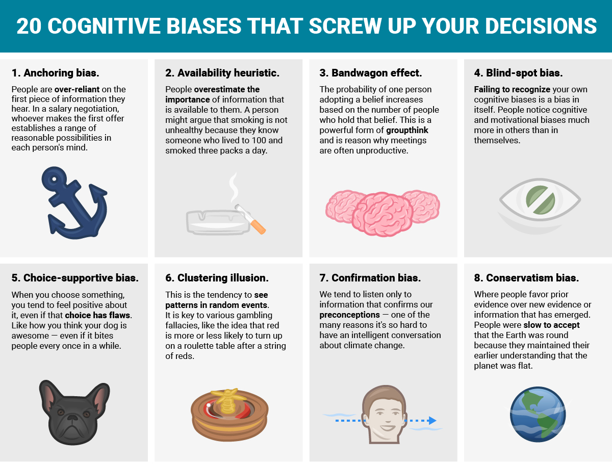 does probability affect decisions does probability affect decisions