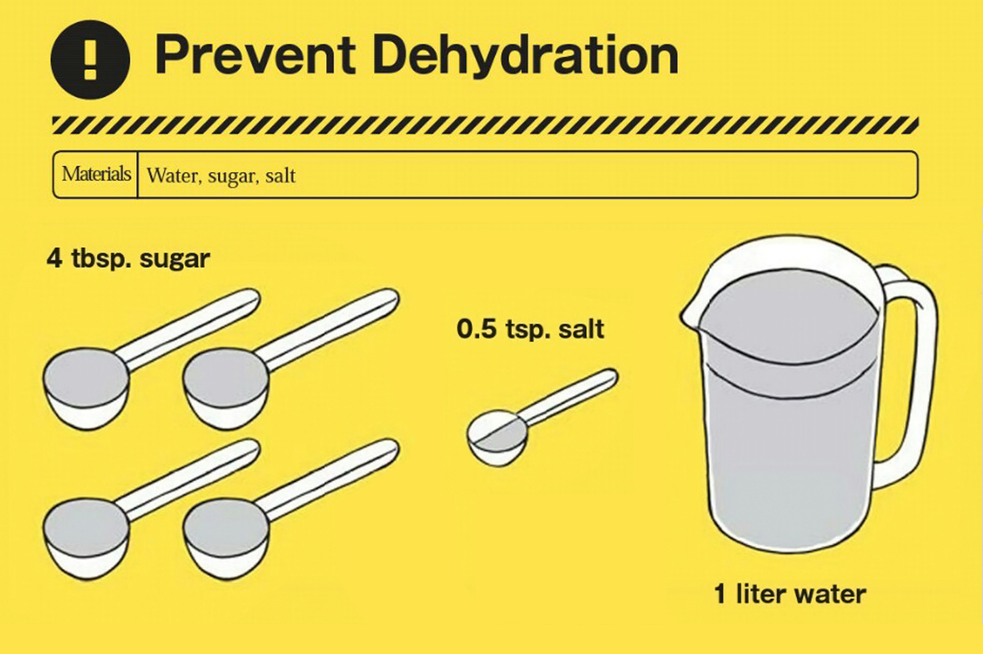 research project on oral rehydration therapy