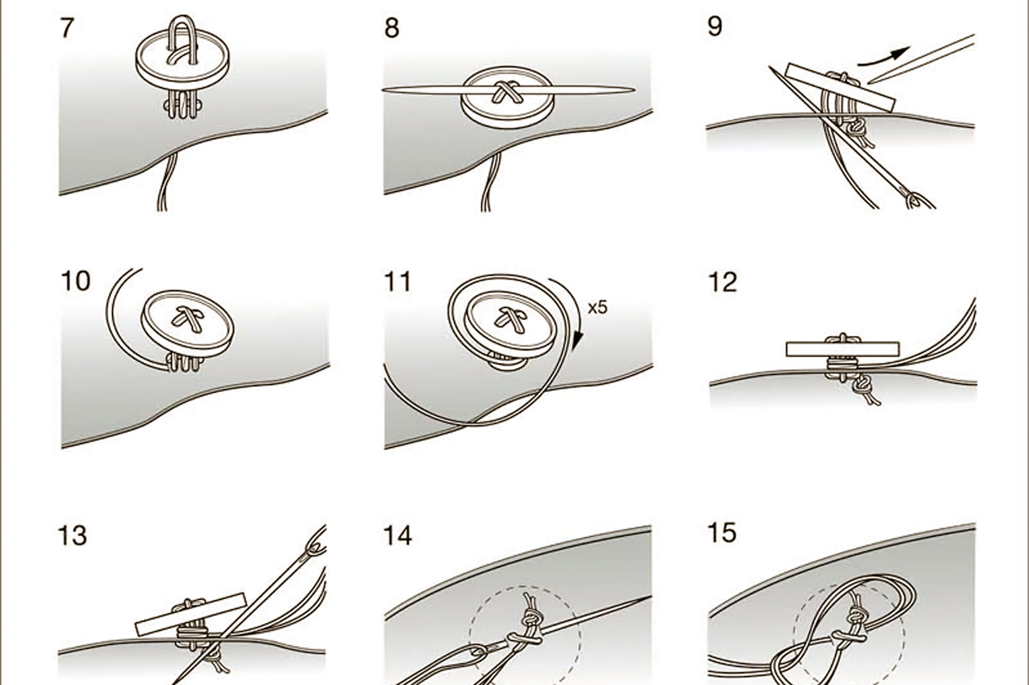 How To Sew A Button The Easy Way Sewing A Button Butt - vrogue.co