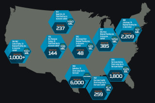 Some of United States' Most Significant Floods