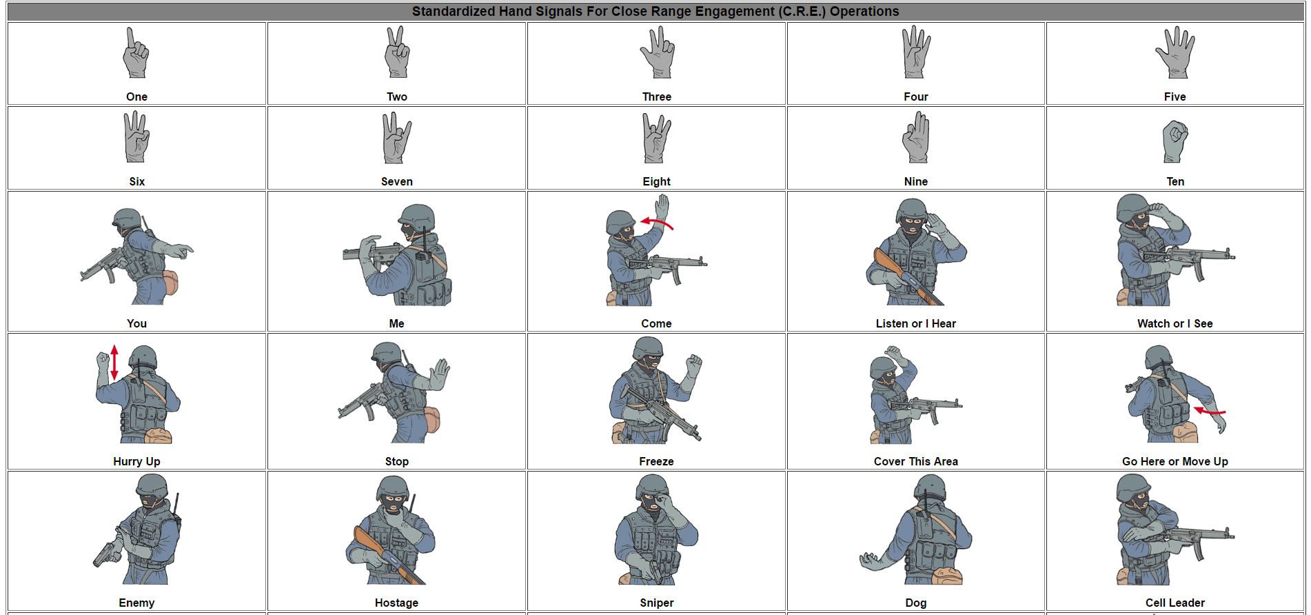Close-combat-hand-signals-1.jpg