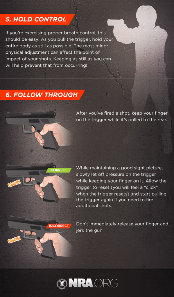Infographic: Pistol Shooting Fundamentals | RECOIL OFFGRID