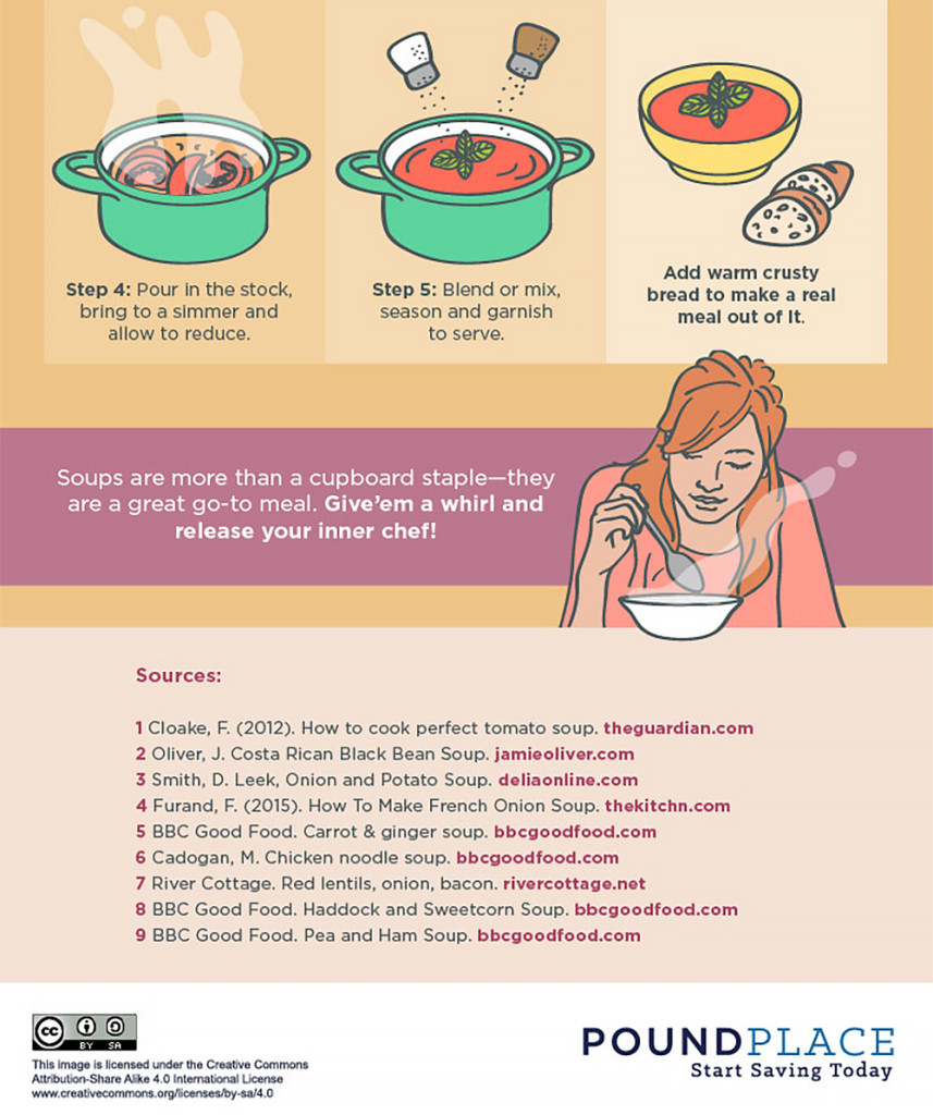 Infographic soup food vegetables cooking 8