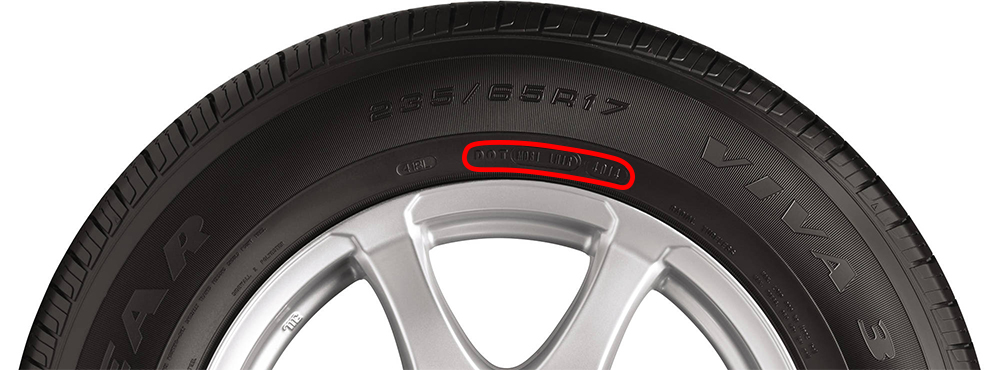 DOT Tire Codes: How Old Are Your Tires? | RECOIL OFFGRID