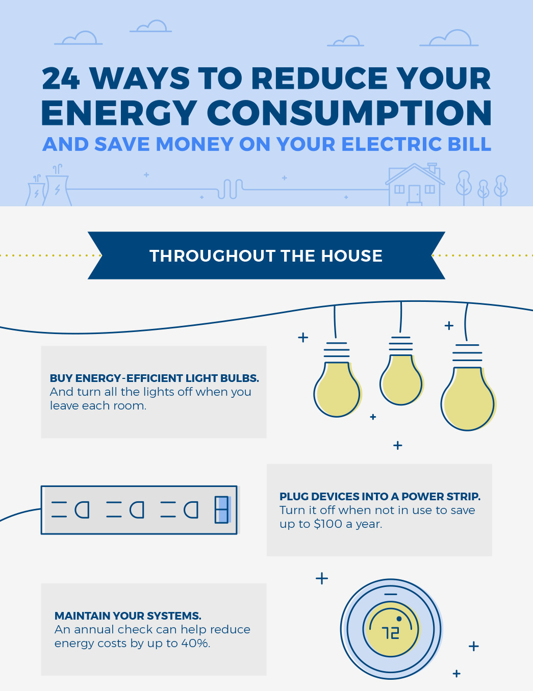 Infographic electricity home tech emergency generator battery outlet 2