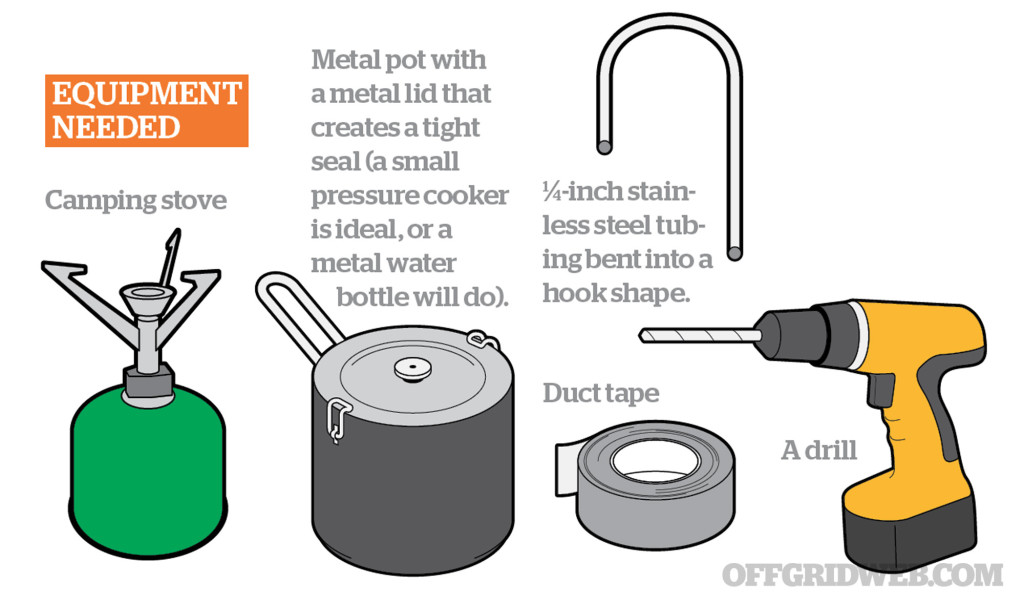 Water purify filter boil distill survival shtf prepper medical guide 21