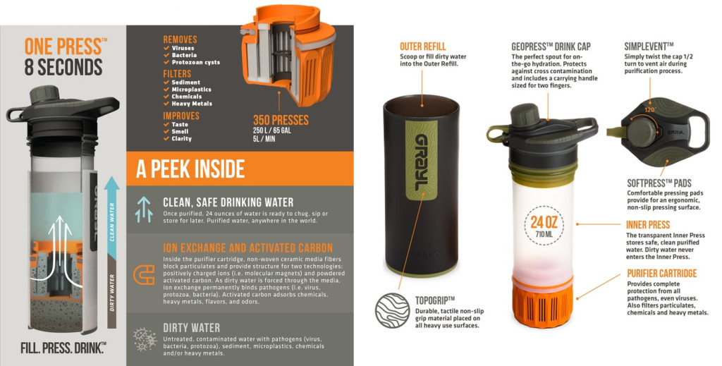 Grayl Geopress water purifier filter bottle survival prepping travel medical 1