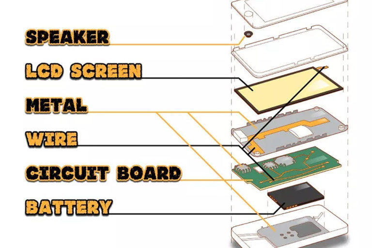 Infographic: Survival Uses of a Broken Cell Phone