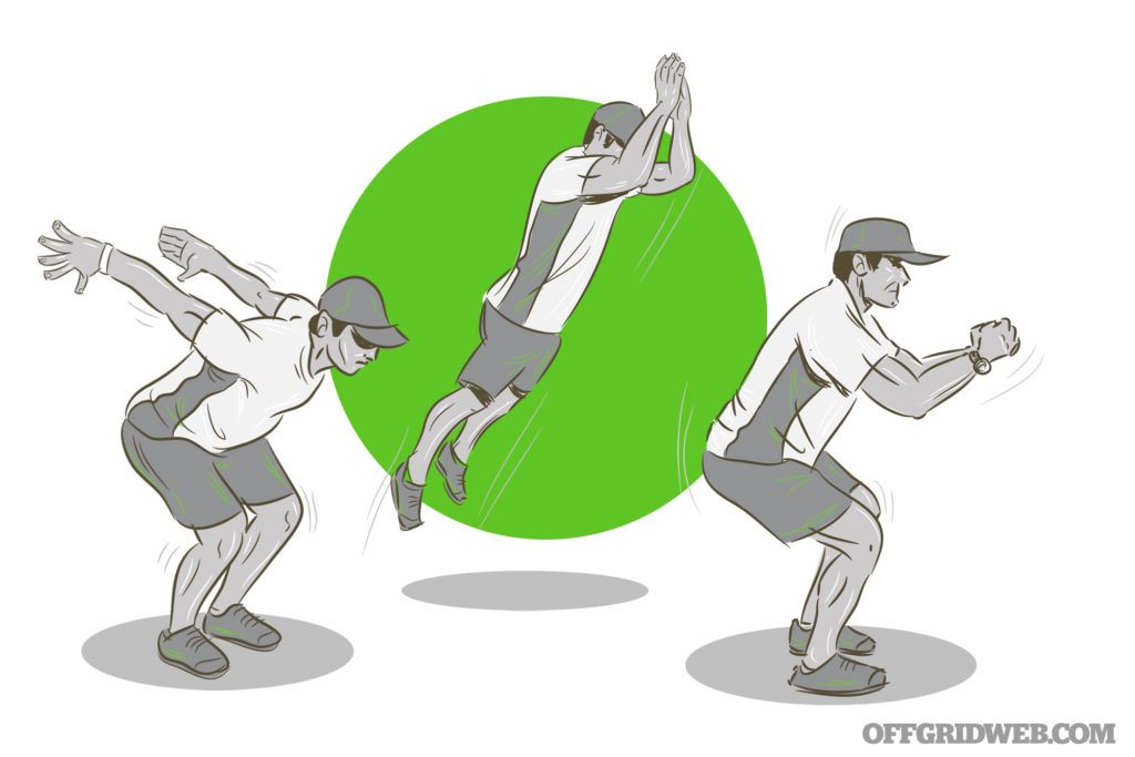 Basic Physical Fitness Techniques for Your Kids | RECOIL OFFGRID
