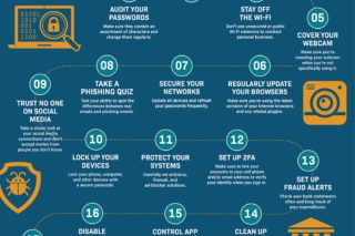 Still Relevant? 31 Days of Online Security Tips