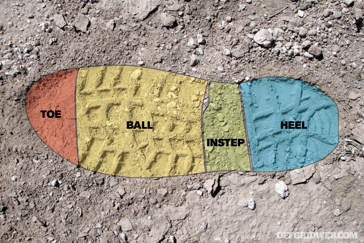 Footprint Analysis 101: Getting a Foot Message | RECOIL OFFGRID
