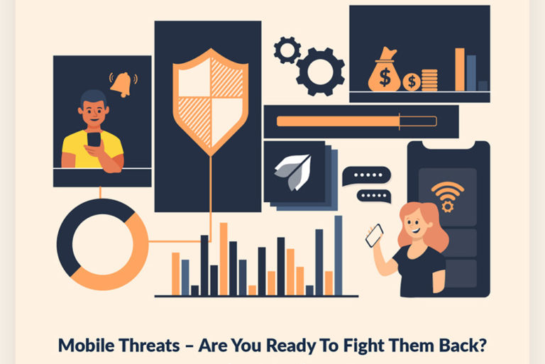 Infographic: The Rise in Smartphone Security Threats