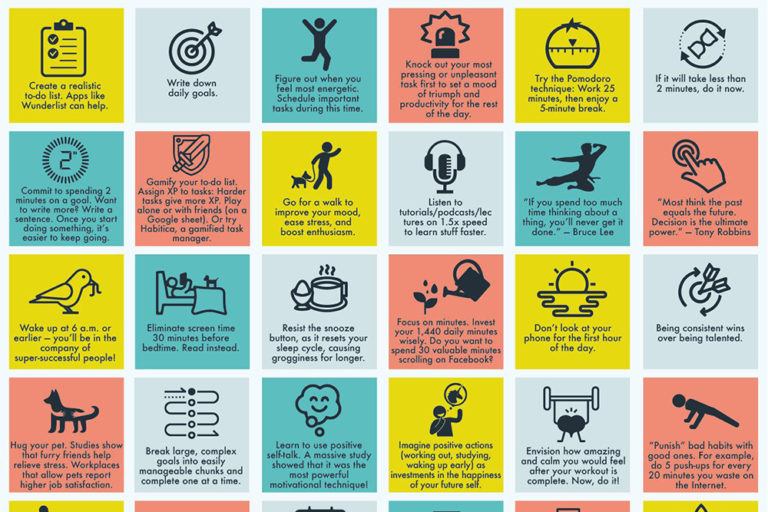 Infographic: 50 Tips for Productivity