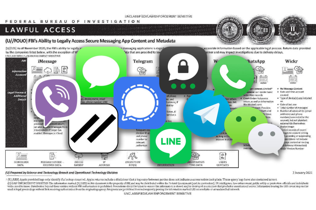 Encrypted Messaging Apps Ranked by the FBI