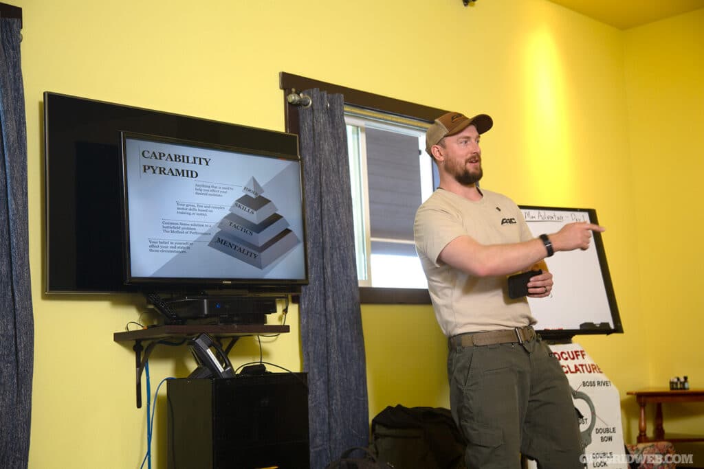 Instructor at Grey man academy